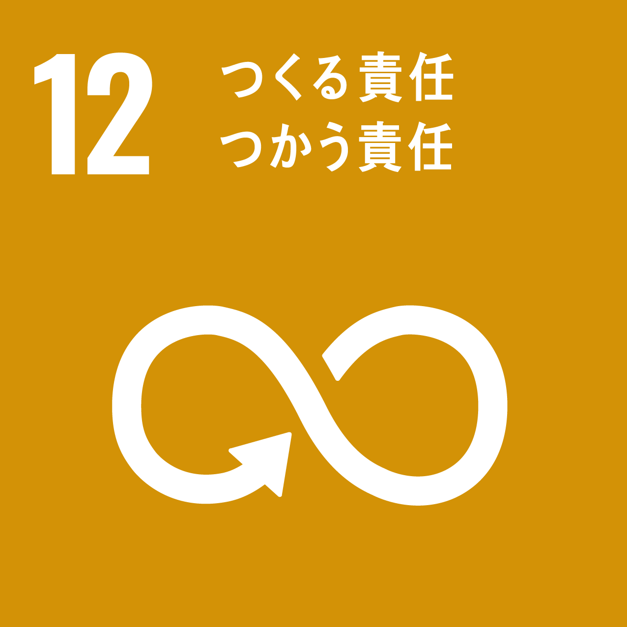 SDGs 12番