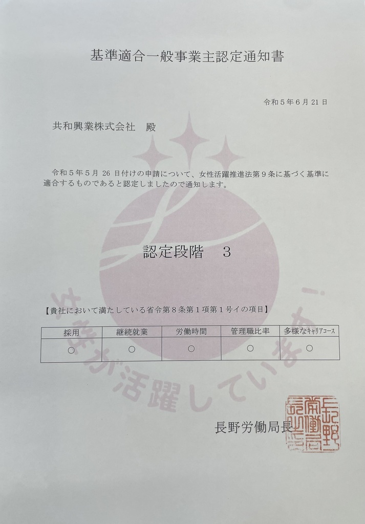 基準適合一般事業主認定通知書